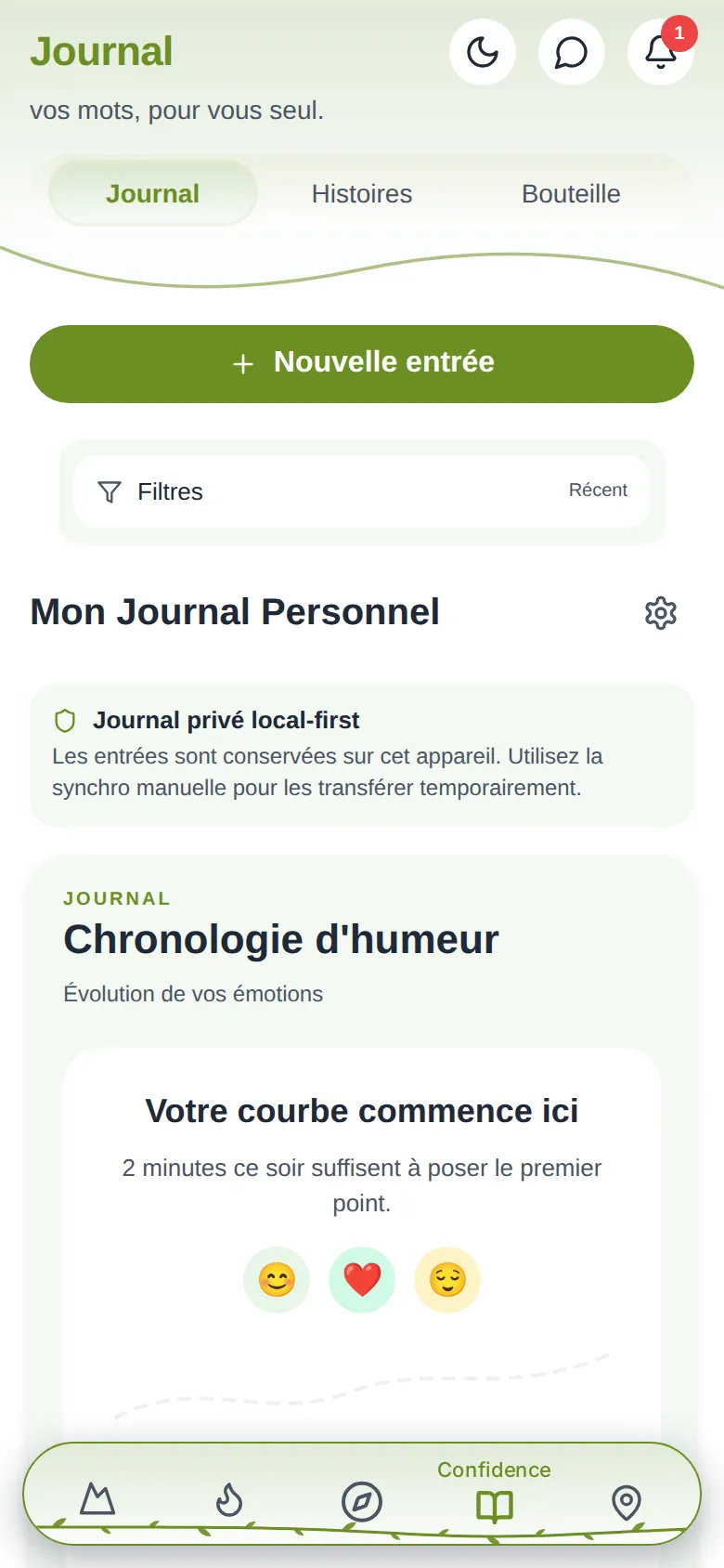 Le journal sur téléphone