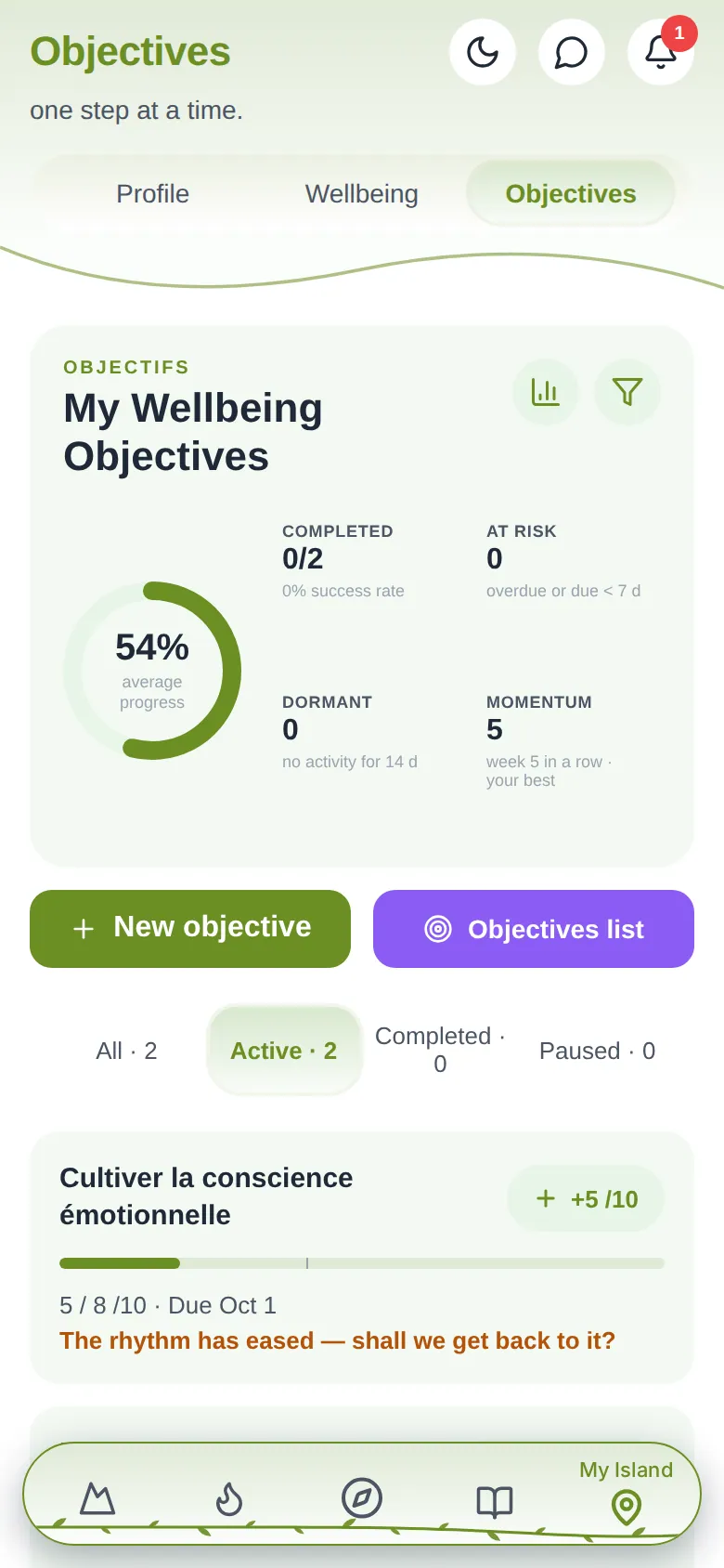 Objectives on a phone